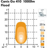 Projecteur NORDIC-LIGHTS 988102B
