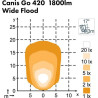 Projecteur NORDIC-LIGHTS 988104B