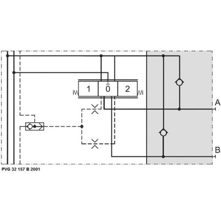 Clapet DANFOSS PVG32157B2001