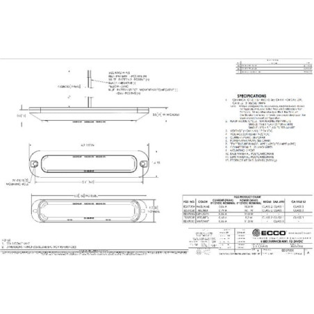 Clignotant BRITAX ED3705C