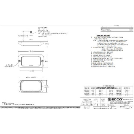 Clignotant BRITAX ED3788C