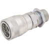 Coupleur DNP SKPF25T36