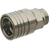 Coupleur DNP SKPF25L36