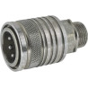 Coupleur DNP SKPF12S20
