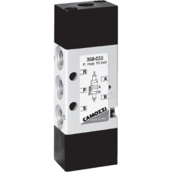 Distributeur CAMOZZI 358033