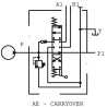 Distributeur WALVOIL SD51008AE
