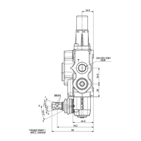 Distributeur WALVOIL SD52003