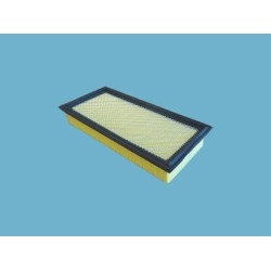 Filter anti-poussière PANCLEAN KPG6467