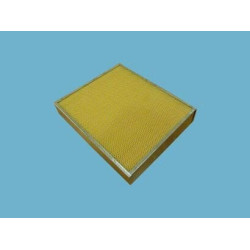 Filter anti-poussière PANCLEAN AP8021