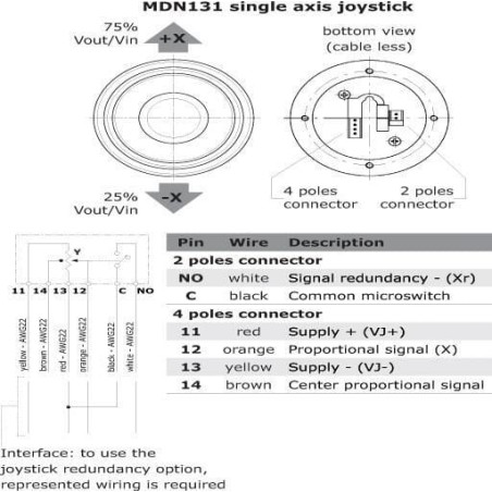 Levier WALVOIL MDN131JOYSTICK