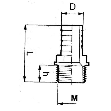 Embout BANJO HB100