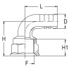 Embout GEOLINE 8010204