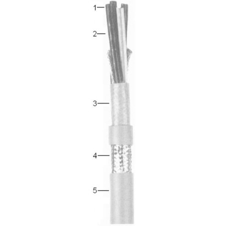Câble de connexion HELUKABEL 2YSLYCY46
