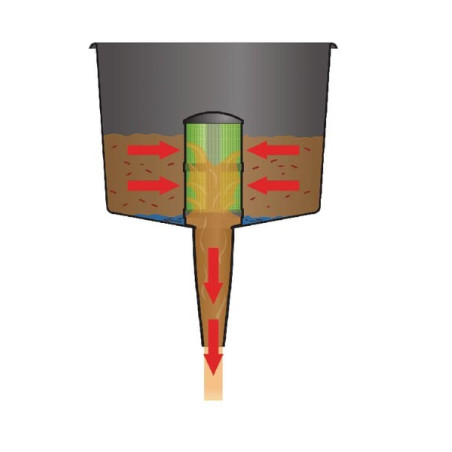 Entonnoir MR. FUNNEL FGP030002