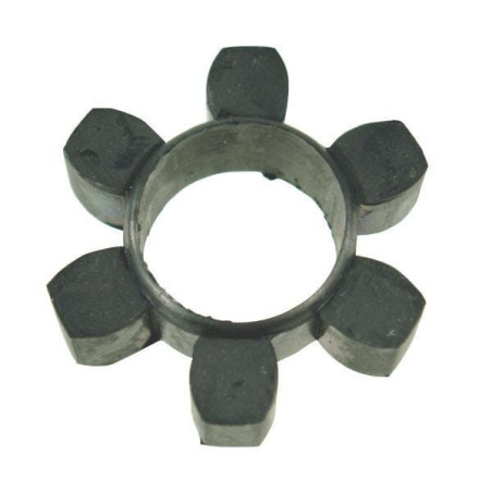 Étoile SIT HRC150