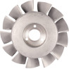 Ventilateur SDF 00871736010