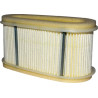 Filtre OUTILS-WOLF 15815OW