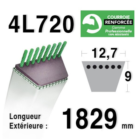 COURROIE KEVLAR 4L720 - 4L72 - 107298
