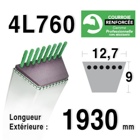 COURROIE KEVLAR 4L760  - 4L76 - MTD 7540441 HUSQVARNA 531005017 - 506768501