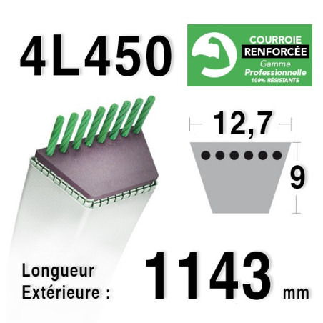 COURROIE KEVLAR 4L450 - 4L45 - HUSQVARNA 519650560 - MTD 754-0111