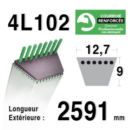 COURROIE KEVLAR 4L1020 - 4L102 - JOHN DEERE M110978 - TORO 28-2650