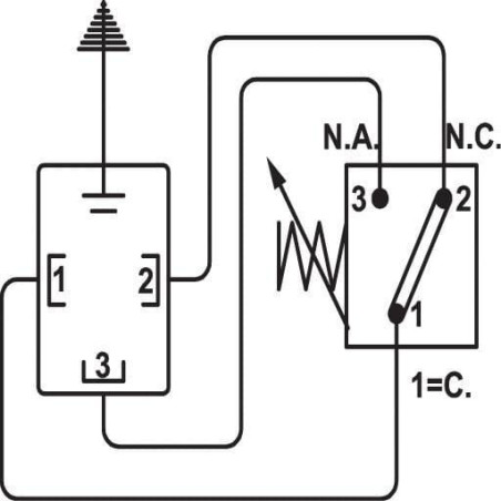 Indicateur électrique MP-FILTRI MP9FX15R2M3