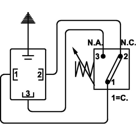 Indicateur électrique MP-FILTRI MP9FX15R2M3