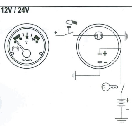 Indicateur UNIVERSEL I00021
