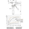 Injecteur de remplissage ARAG 500232