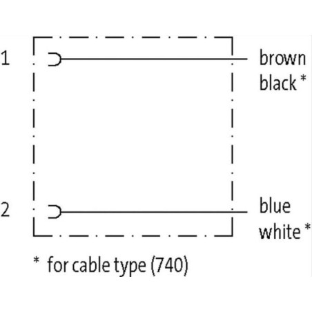 Jeu de câbles MURR ELEKTRONIK JT70001500
