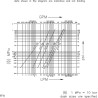Kit FASTER FFH0638TM38TF38KIT