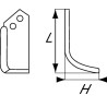 Lame UNIVERSEL RB5265