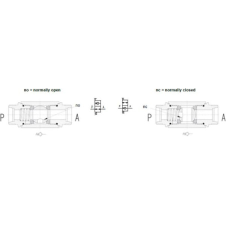 Limiteur PISTER HBKHG12
