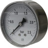 Manomètre ET MA63025B04SS