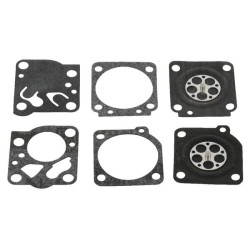 Membrane ZAMA GND1