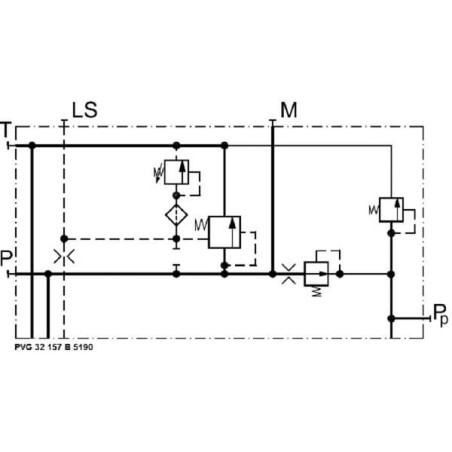 Module DANFOSS PVG32157B5190