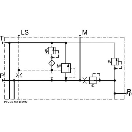 Module DANFOSS PVG32157B5190