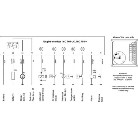 Moteur UNIVERSEL MB704H
