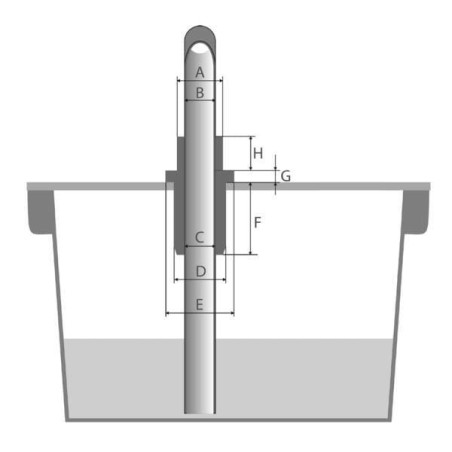 Passe-cloison UNIVERSEL RTD25MM