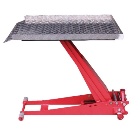 Plan de travail CLIPLIFT 0110010