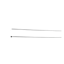Câble souple universelle - Longueur 2500mm - diamètre ext 1,2 mm