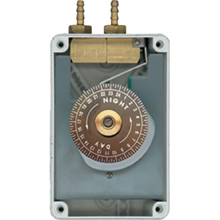 Programmateur pour effaroucheur GEPAVAL GD2001