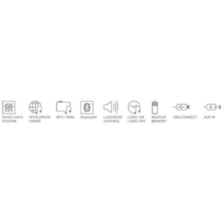 Radio UNIVERSEL TR7412UB