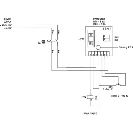 Valve de contrôle de débit proportionnel WALVOIL PP12W12VKIT