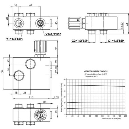 Régulateur FLUIDPRESS FPRF90DVD2R12OMR