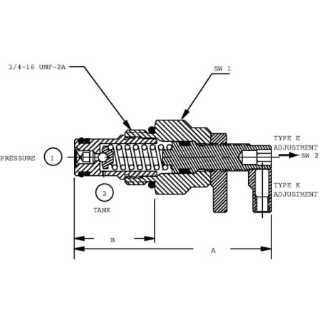 Régulateur DANFOSS CP2084B0KC