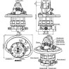 Rotateur BALTROTORS GRS10