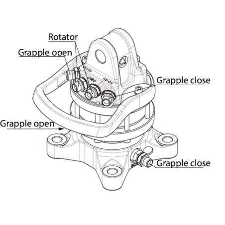 Rotateur BALTROTORS GR30PF