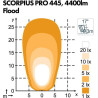 Projecteur NORDIC-LIGHTS 984701B