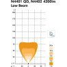 Projecteur NORDIC-LIGHTS 984149